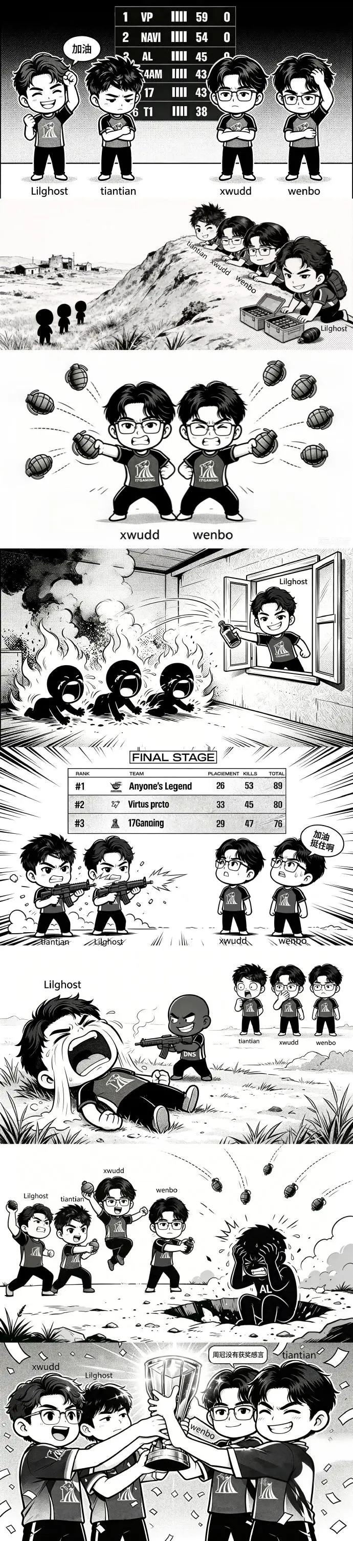 澳洲幸运10-PCL官方发布：PGS名场面漫画版